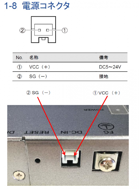 RX電源